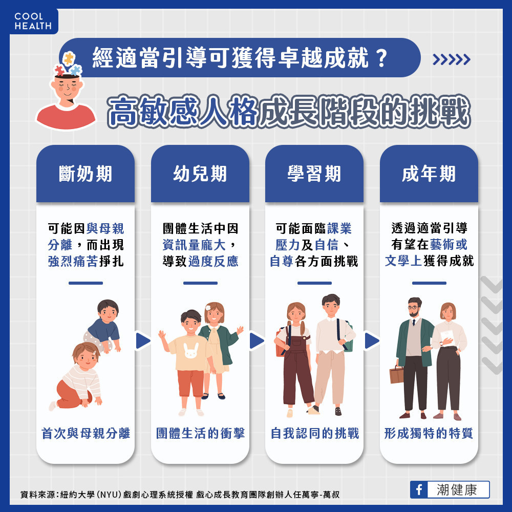 高敏感人格社交不易？  成長階段易面臨哪些問題？