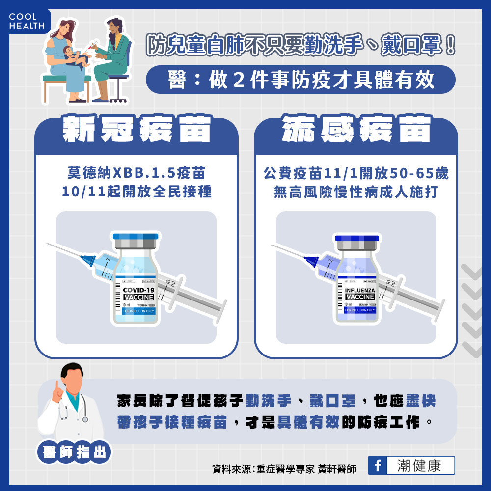 如何避免小朋友感染兒童白肺？  做「2件事」防疫才具體有效